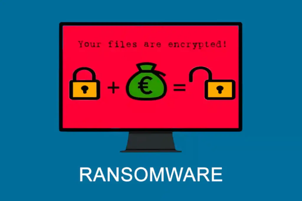 Ransomware - Sicherheit durch Bitdefender